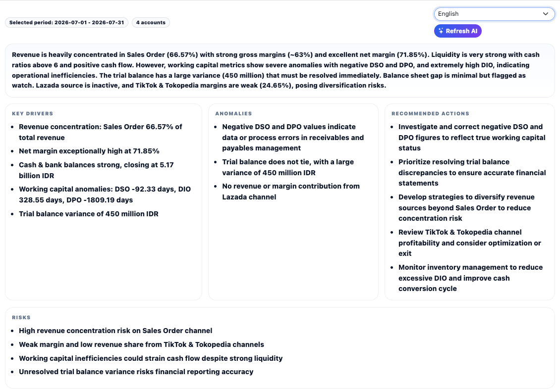Antlia AI Analyst